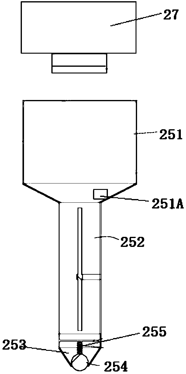 Gluing device