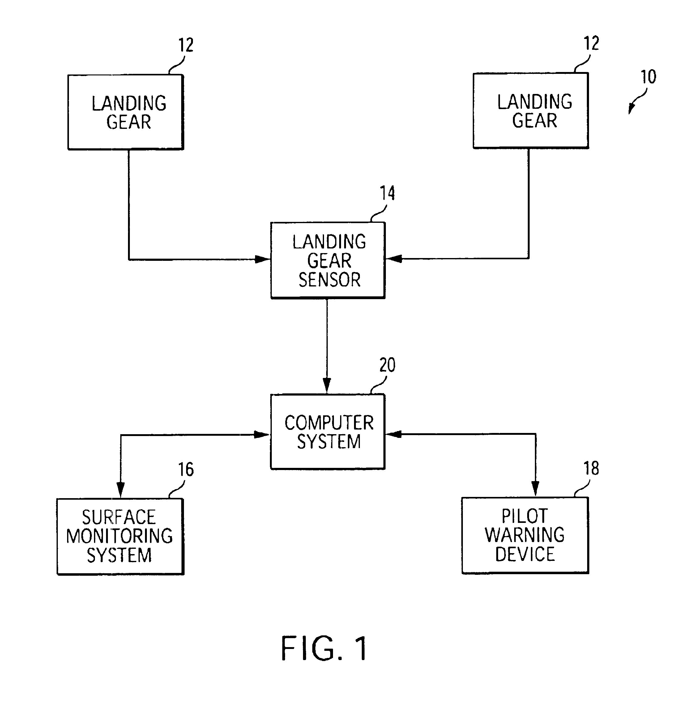 Landing gear warning system