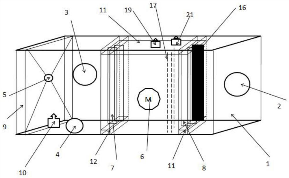 A comprehensive treatment device for plasma waste gas