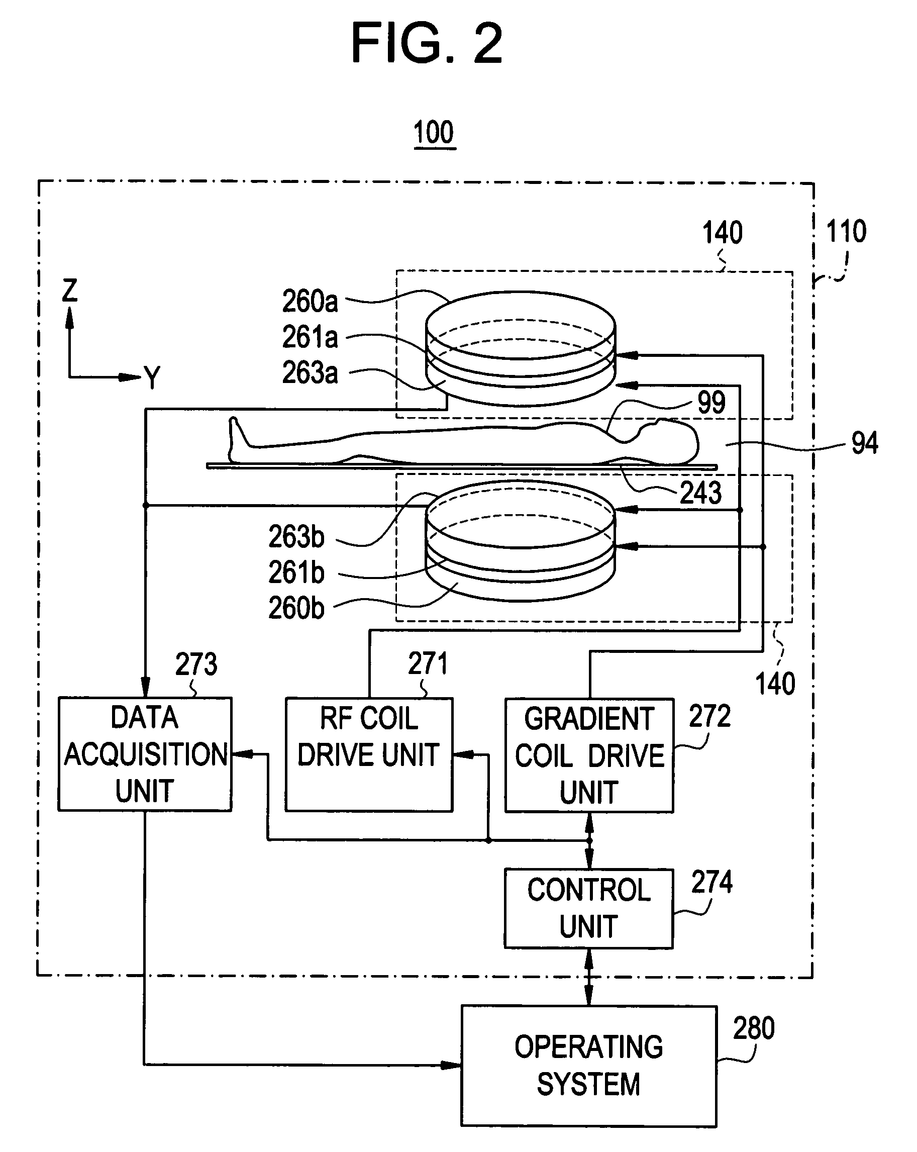 Magnetic resonance imaging system