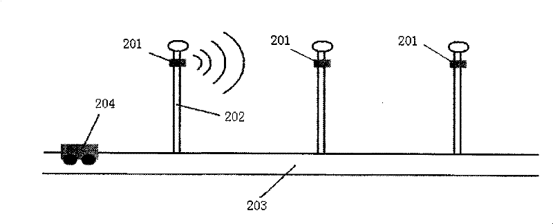 Intelligent control device for LED street lamp and intelligent control method