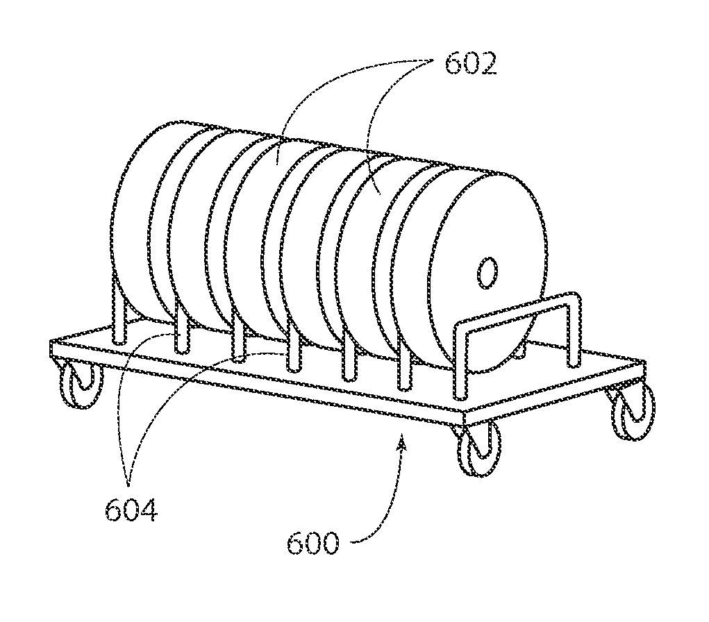 Methods and apparatus for forming disposable products at high speeds with small machine footprint