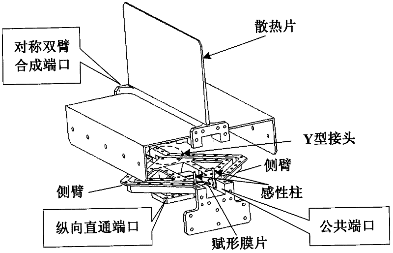 A ku-band high-power low-pim broadband polarization frequency duplex feed component