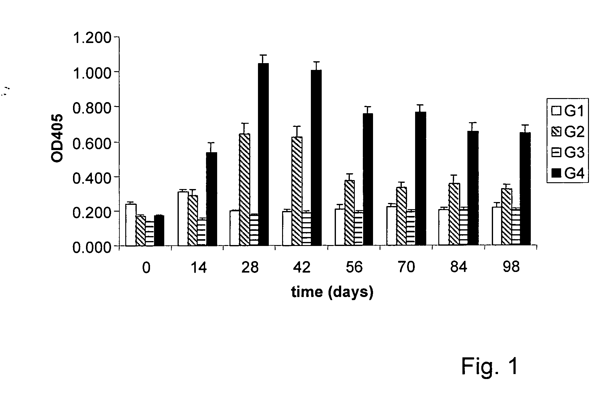 Diagnosis and treatment of microbacterial infections