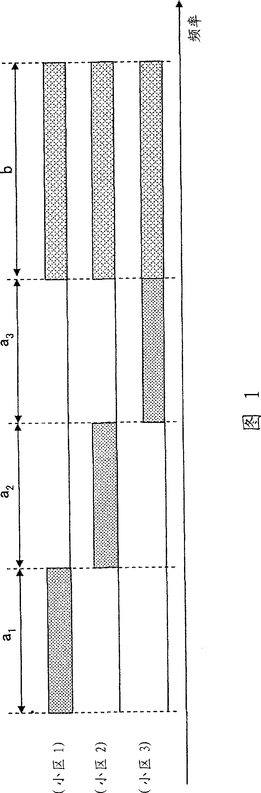 Radio access network apparatus and method