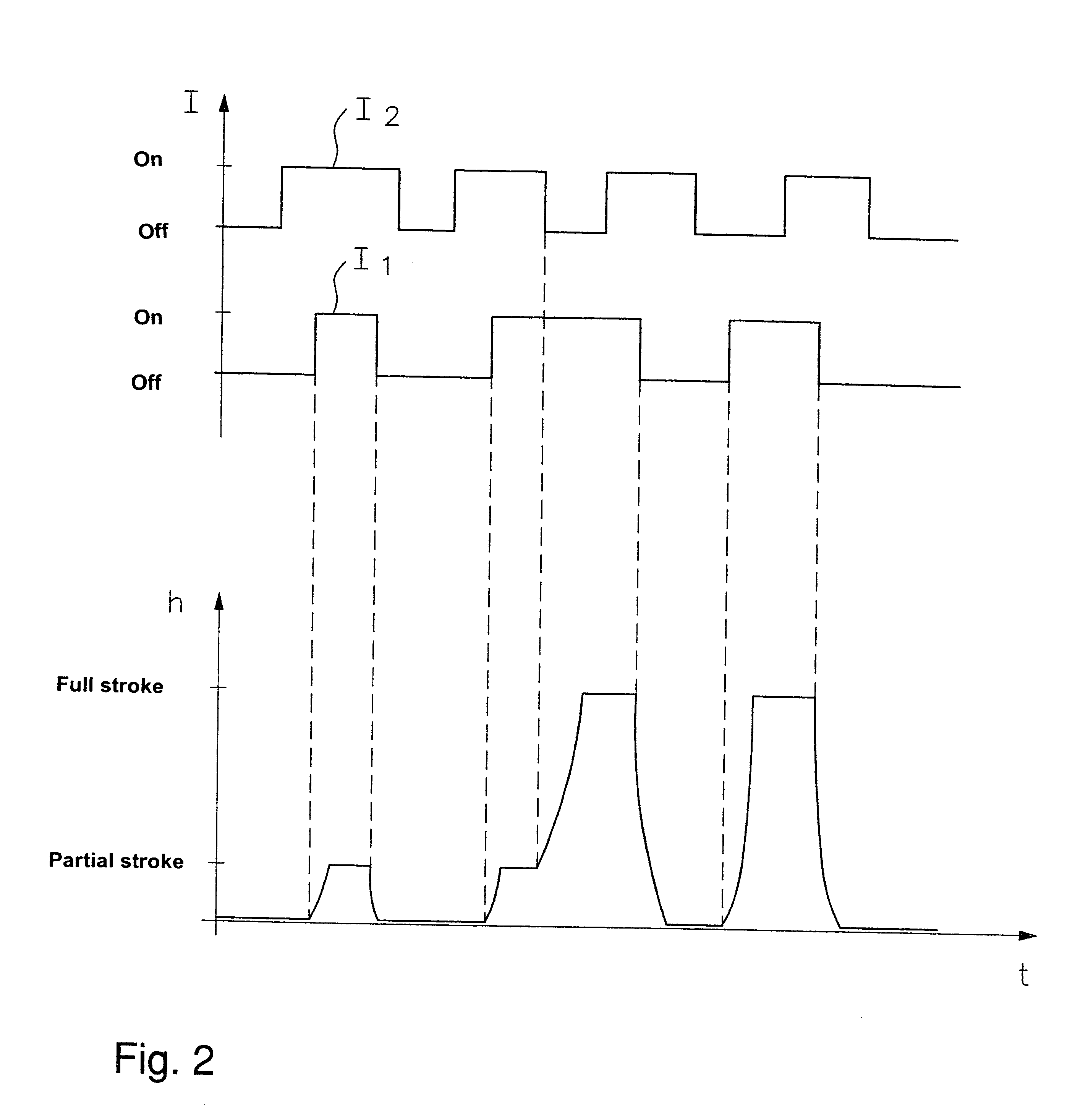 Fuel injection valve and a method for operating the same