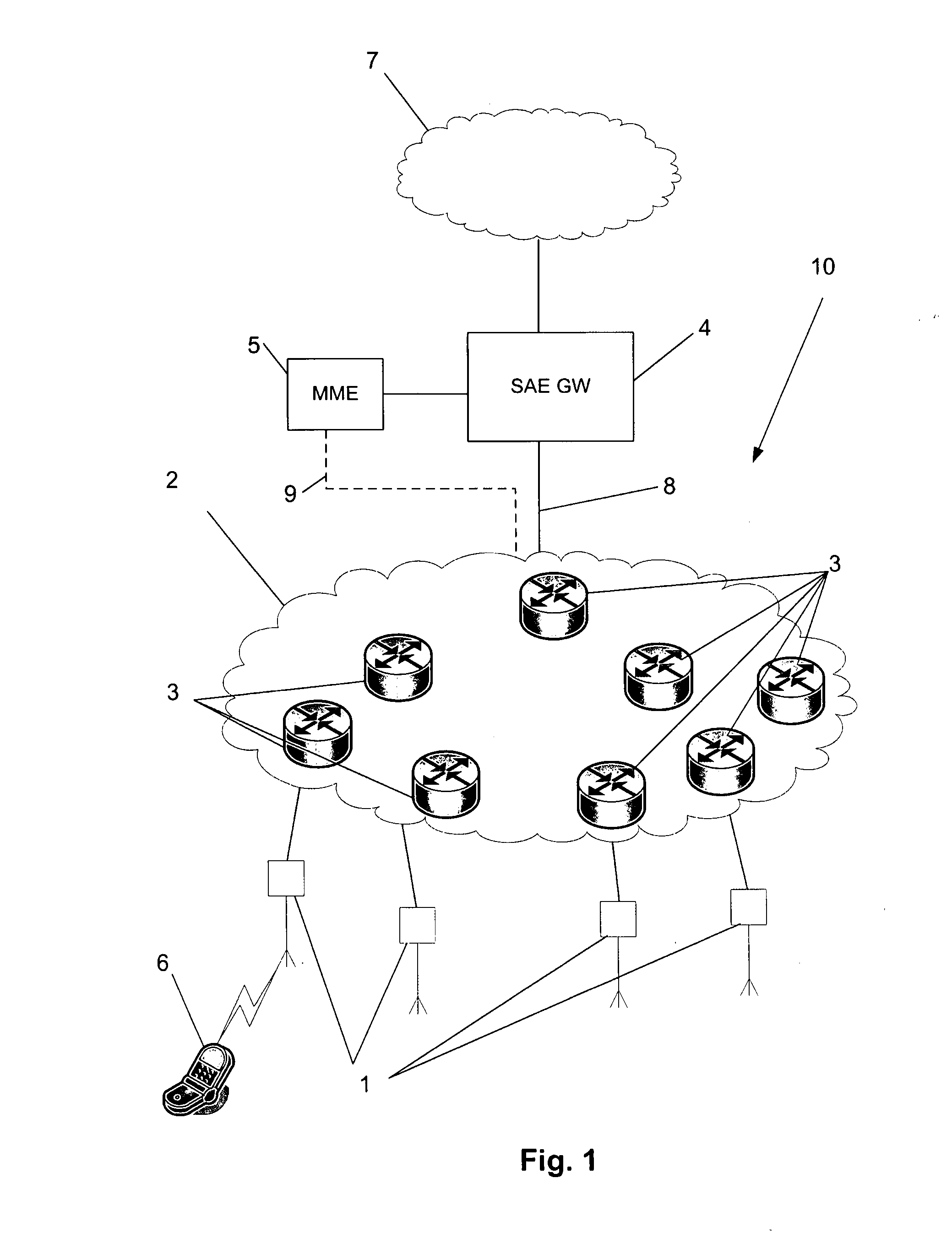 Method for Reducing the Control Signaling in Handover Situations