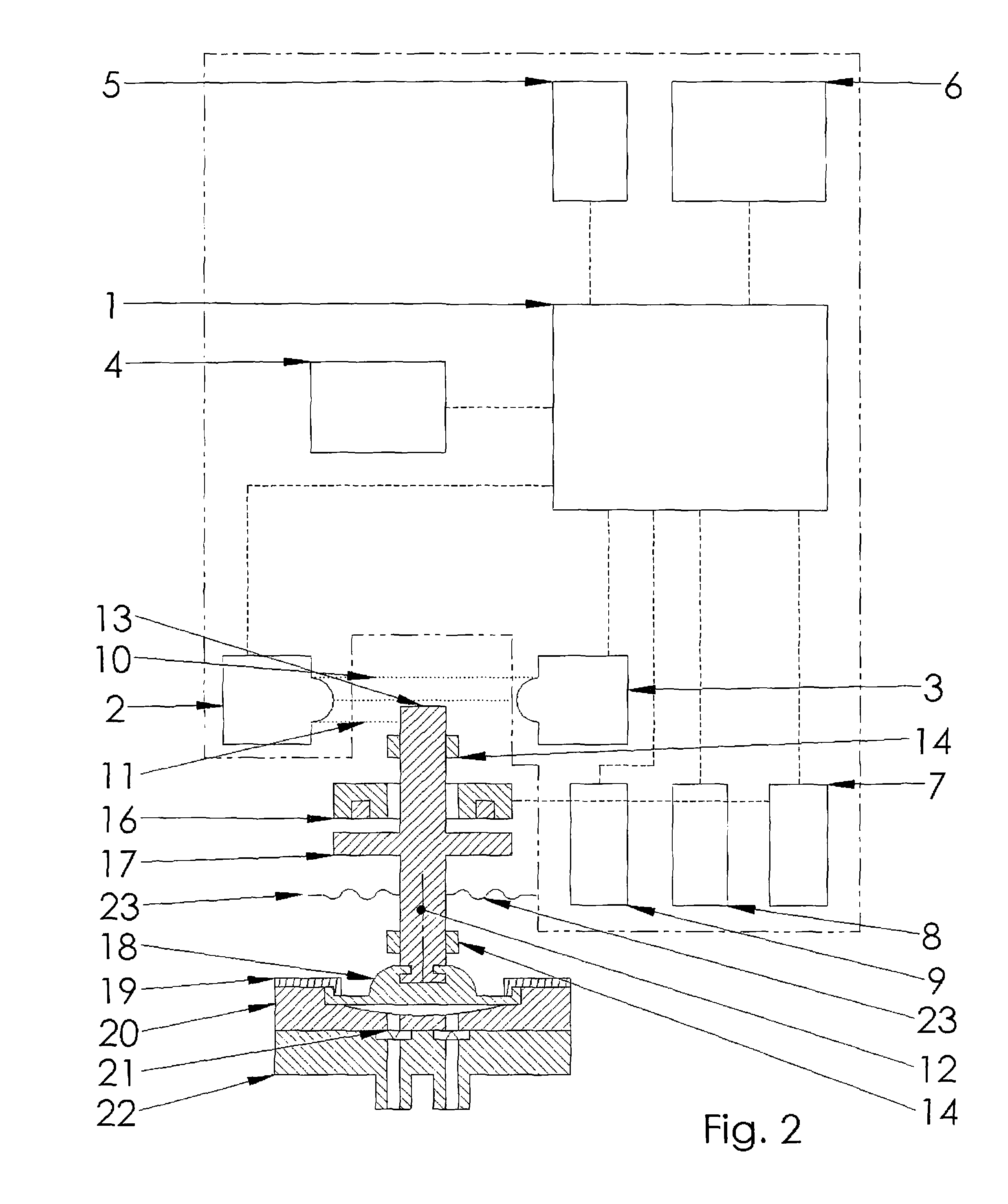 Control system for electromagnetic pumps