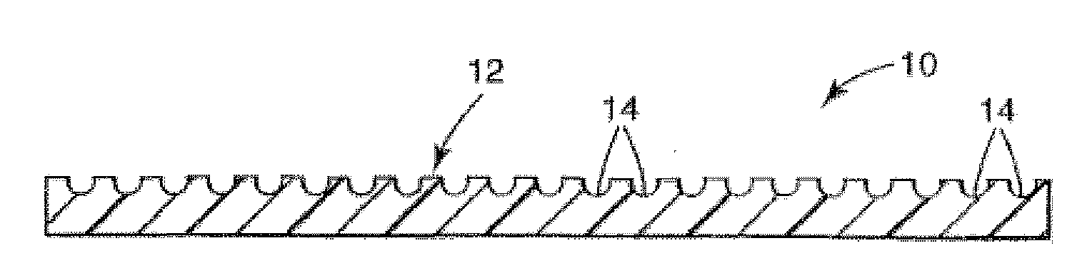 Method of making molded articles