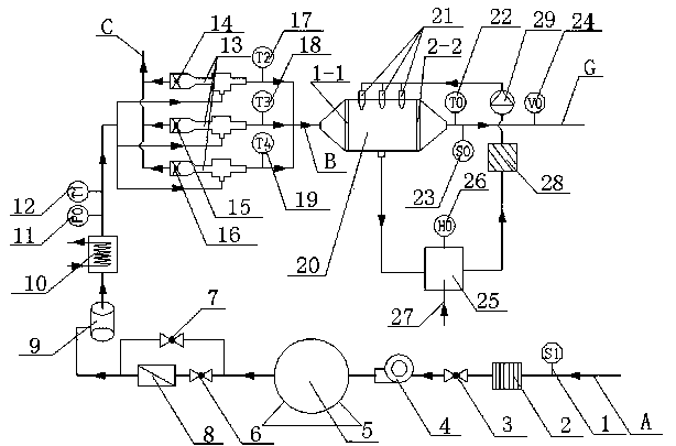 Novel high-precision constant temperature and constant humidity air conditioner