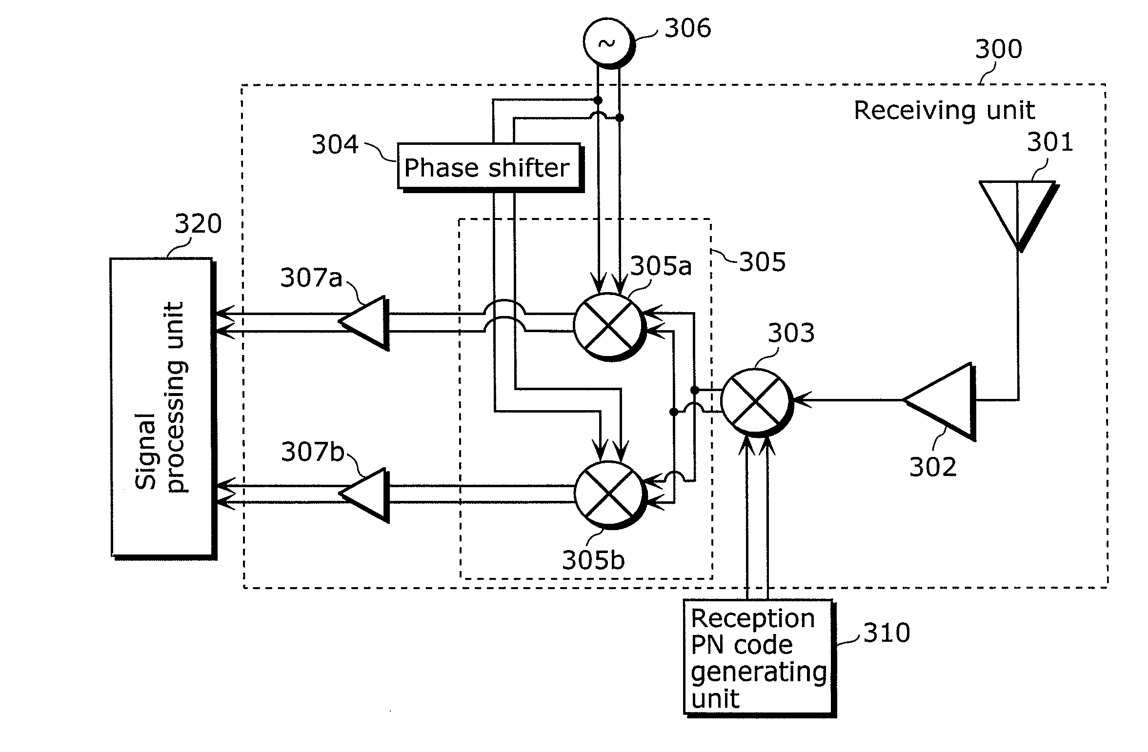 Receiving device for spread spectrum radar apparatus