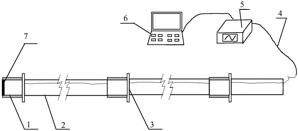 Three-dimensional stress testing device for single-hole multi-point fiber grating hollow inclusions in rock mass engineering