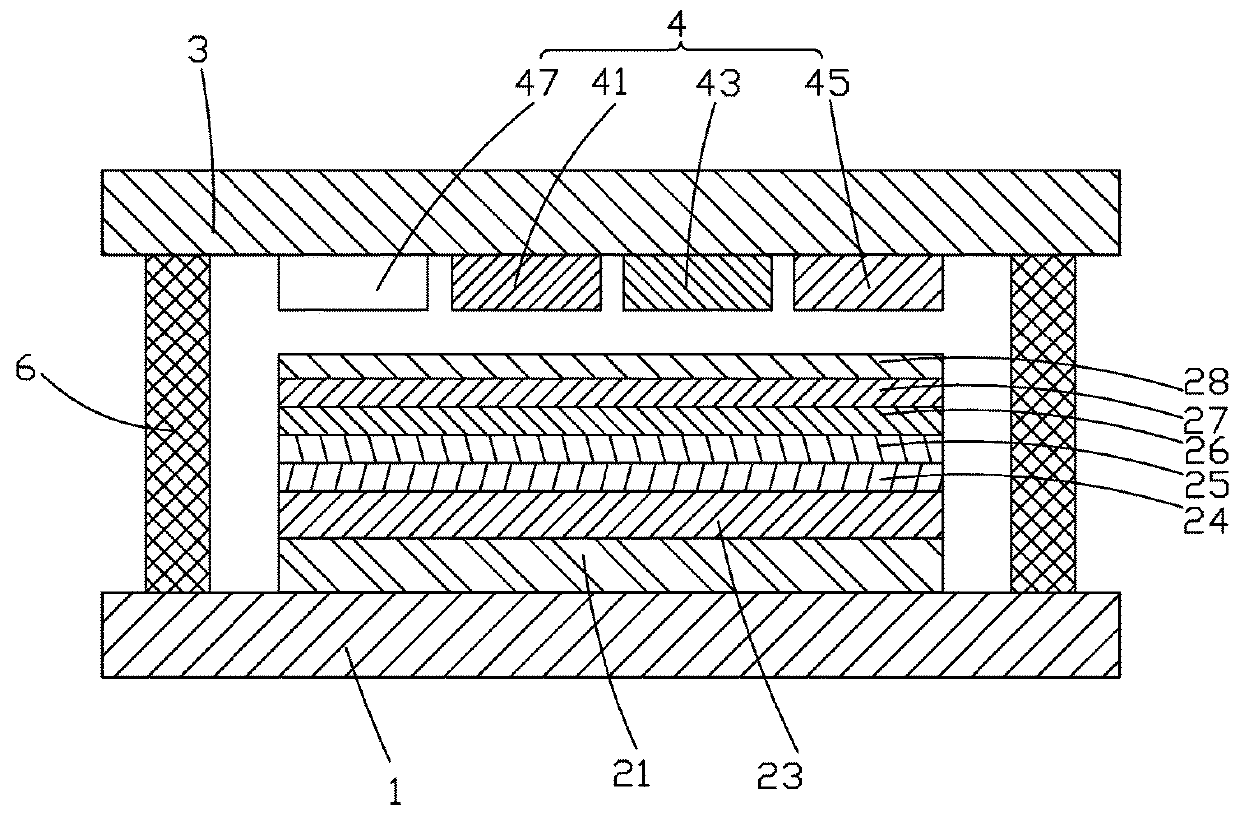 Color display device