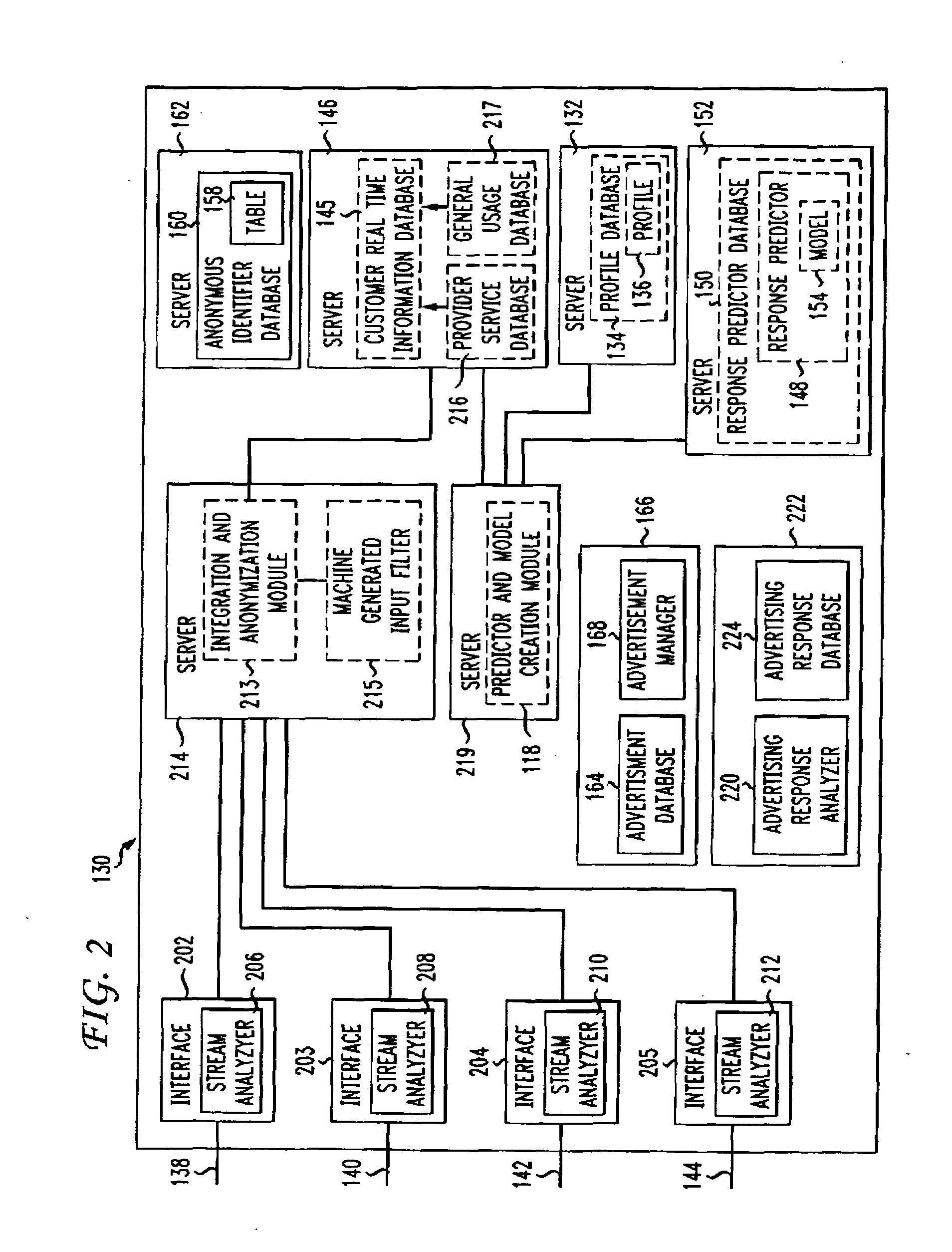 Methods and Apparatus for Individualized Content Delivery