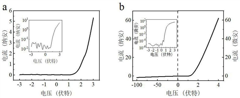 Diode based on two-dimensional tellurene/two-dimensional electron gas heterojunction and preparation method of diode