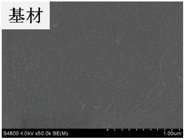 Preparation method of transparent hydrophobic abrasion-resistant diamond-like film on transparent polymer surface