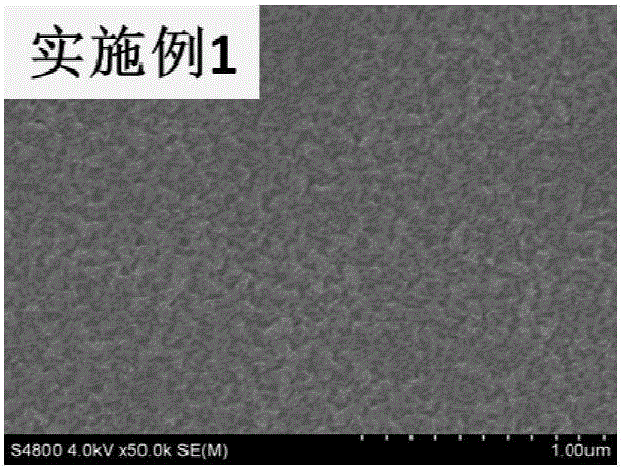 Preparation method of transparent hydrophobic abrasion-resistant diamond-like film on transparent polymer surface