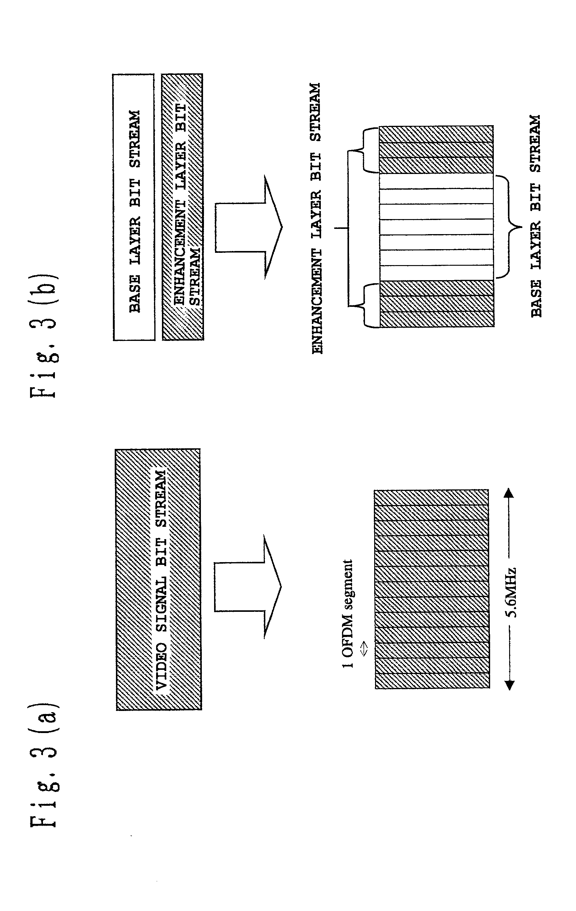 Signal encoding transmission apparatus, signal decoding receiving apparatus, and program recording medium