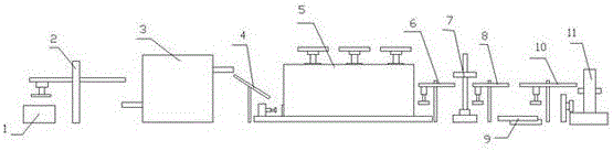 Turbine blade molding line