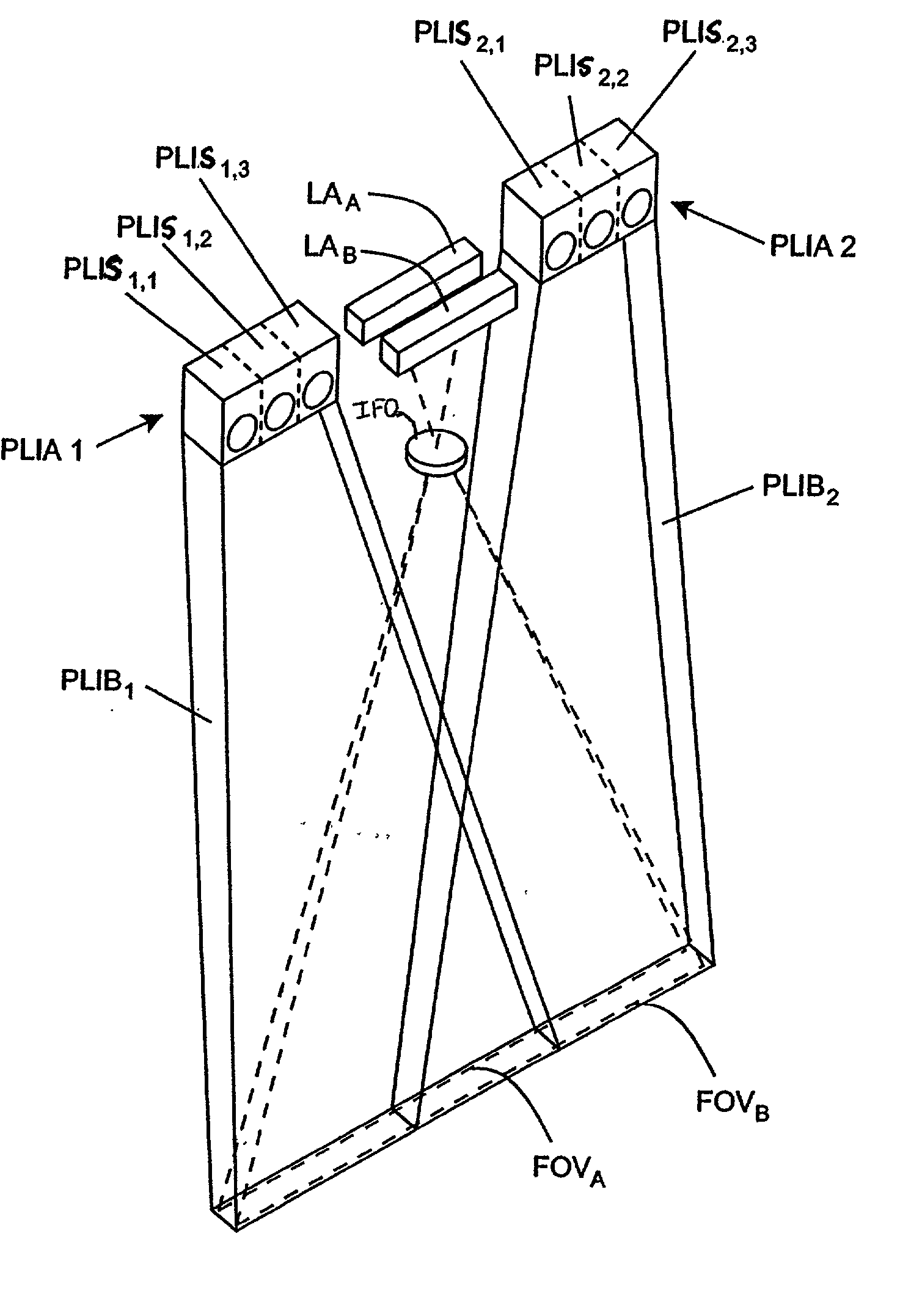 Imaging engine employing planar light illumination and linear imaging