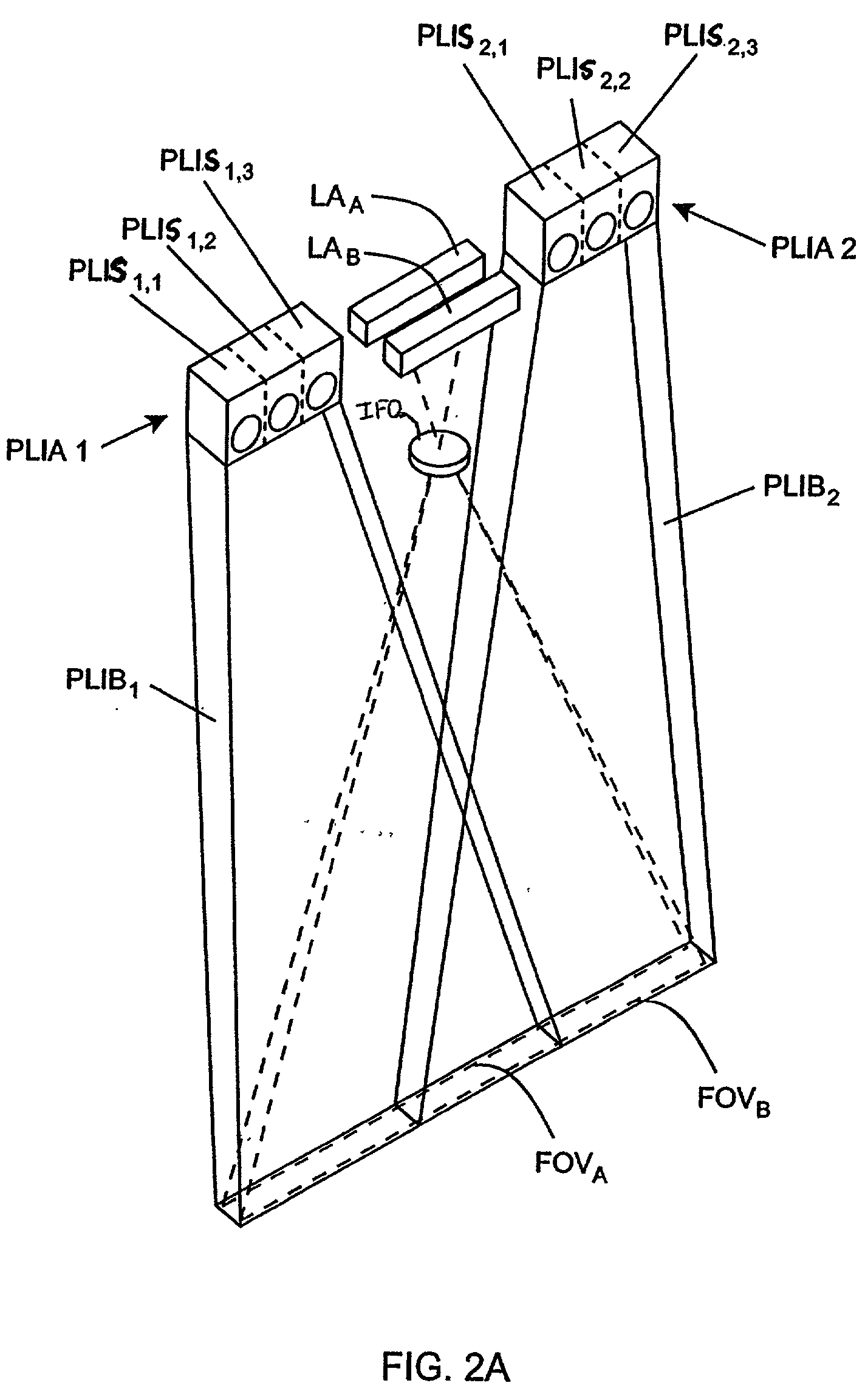 Imaging engine employing planar light illumination and linear imaging