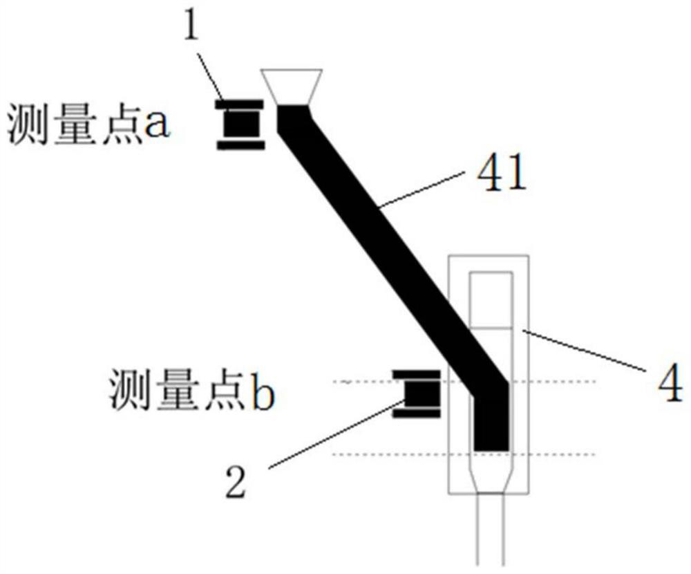 Passive monitoring method and system for blockage of feed hopper of spent fuel dissolver