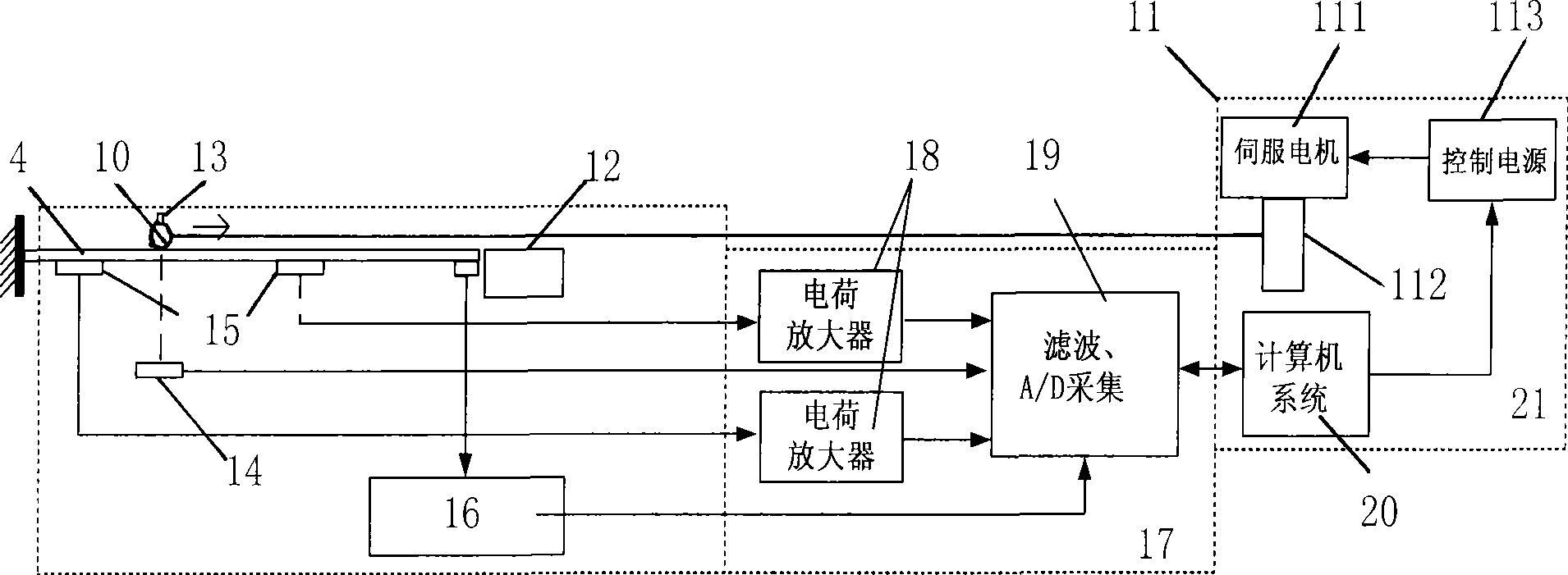 Testing bench and apparatus for cantilever beam dynamic response under movable mass function