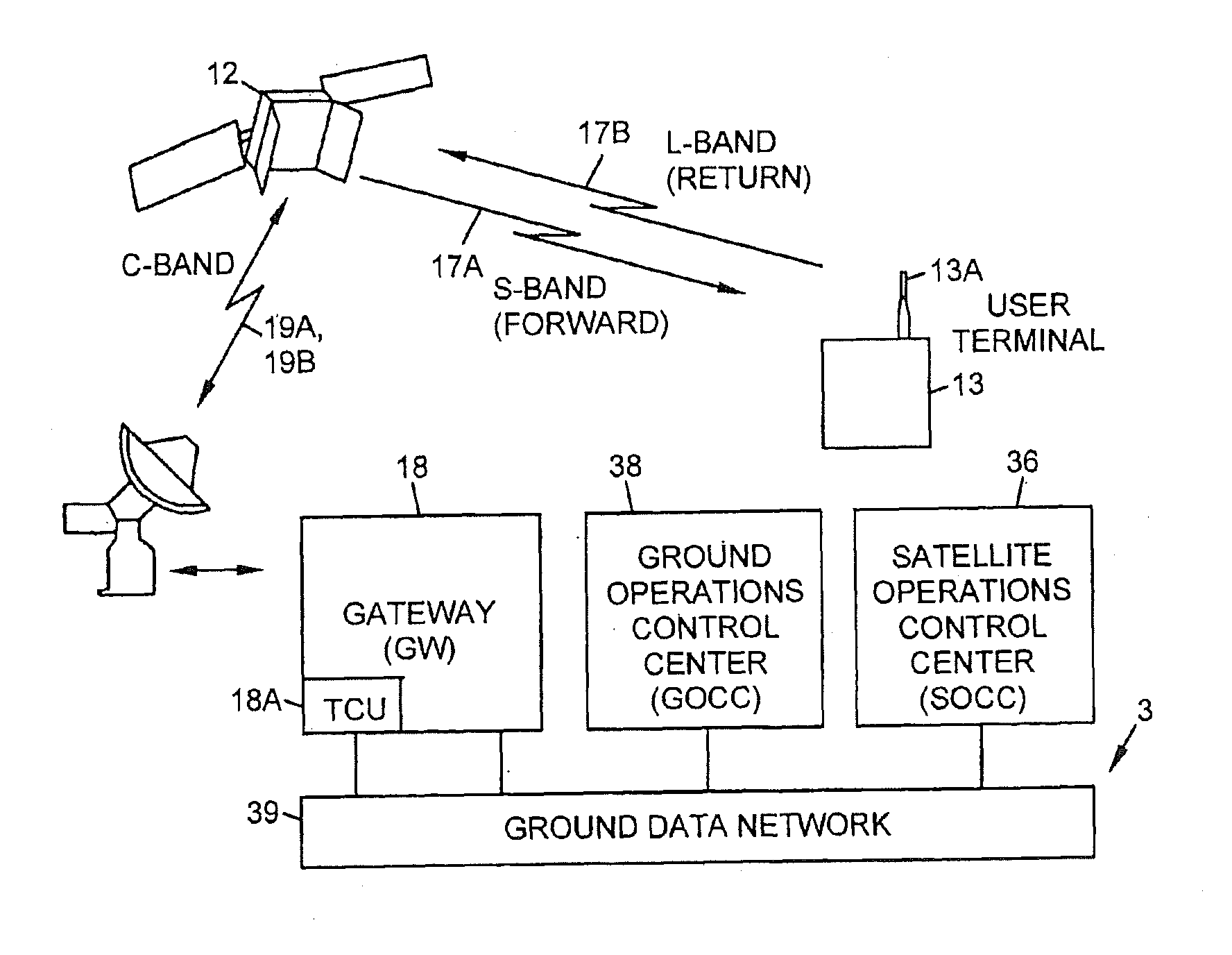 Satellite communication system employing a combination of time slots and orthogonal codes