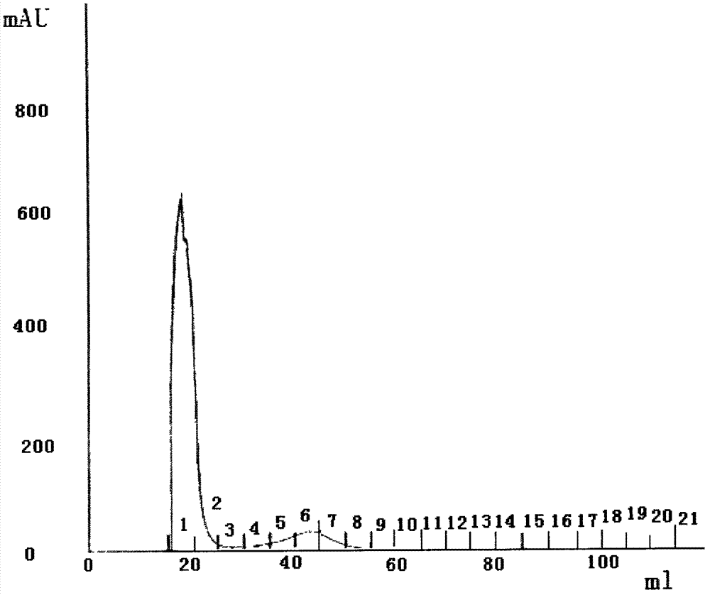 Bacillus subtilis and antibacterial protein thereof