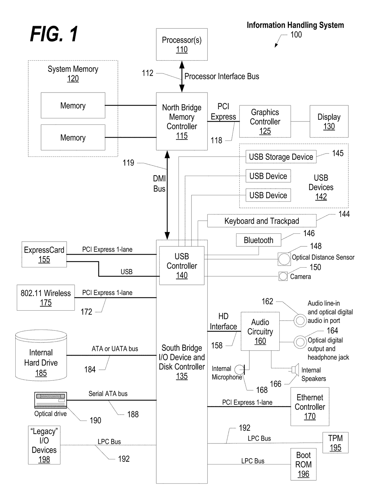 Audio adjustment based on dynamic and static rules