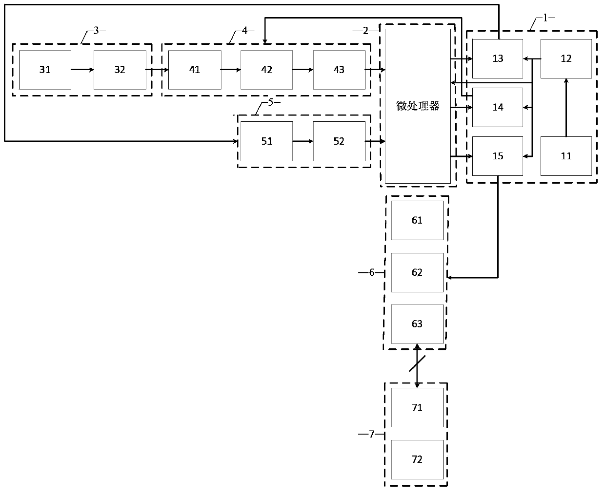 System and method for realizing automatic monitoring of pH value of deep level solution based on electrochemical ion selective electrode method