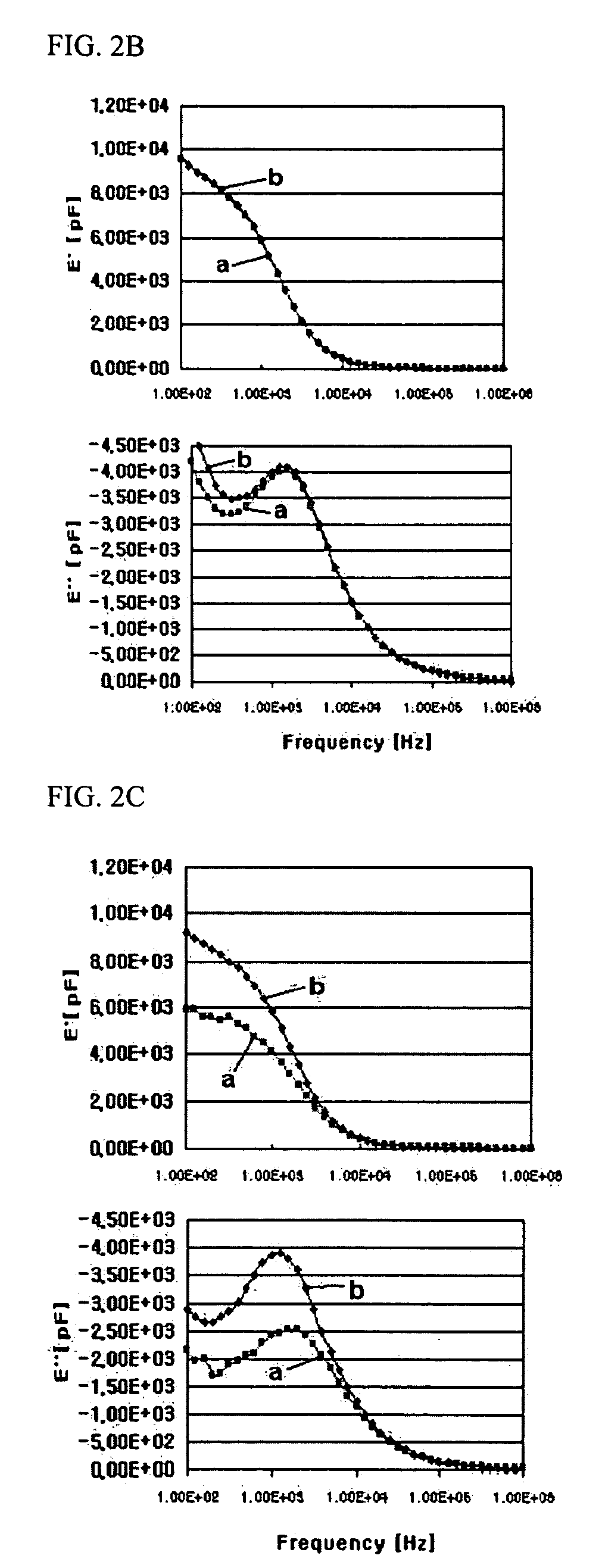 Method and apparatus for electrically detecting an adverse effect of a toxic substance on procaryotic cells