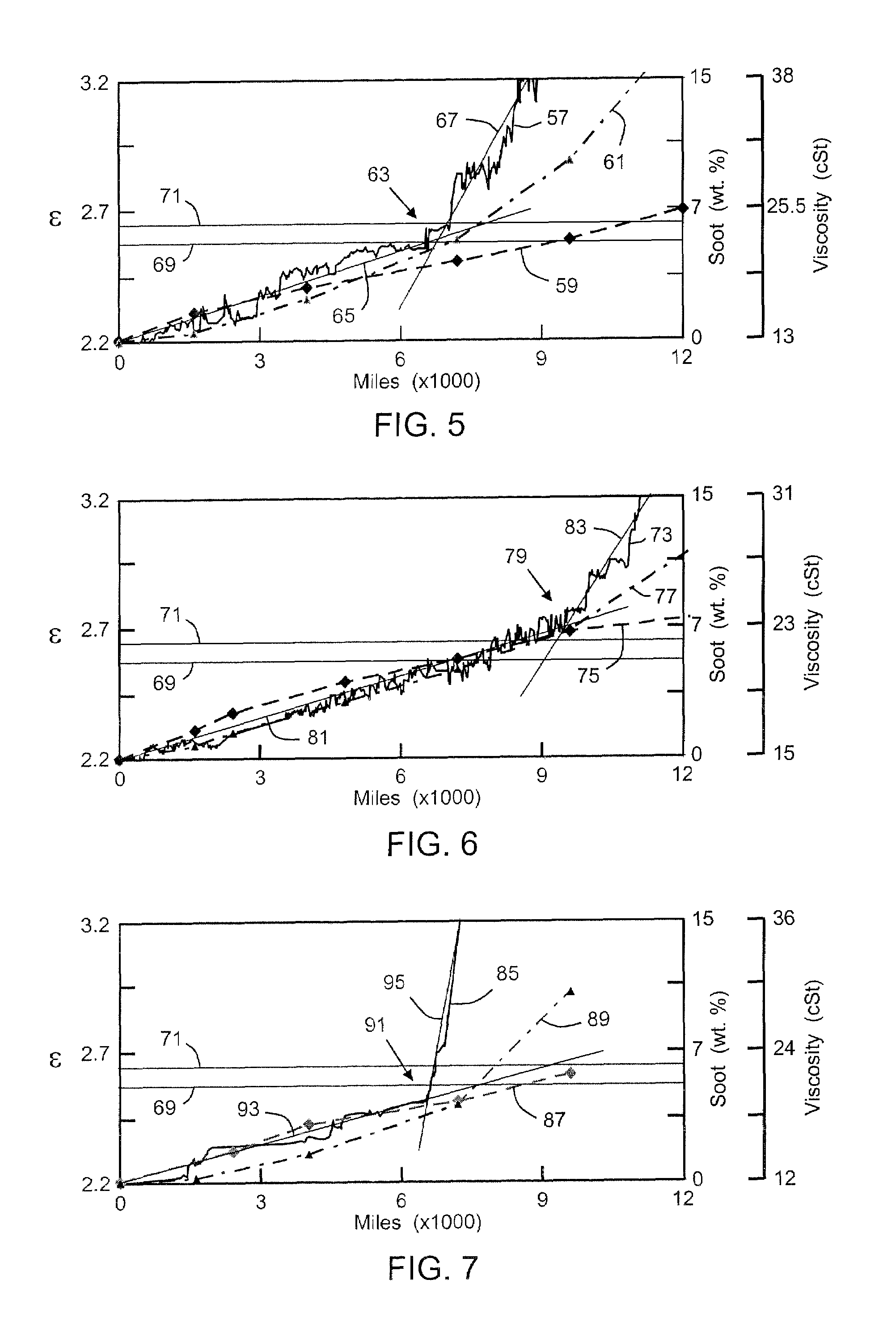 Method for on-line monitoring of condition of non-aqueous fluids