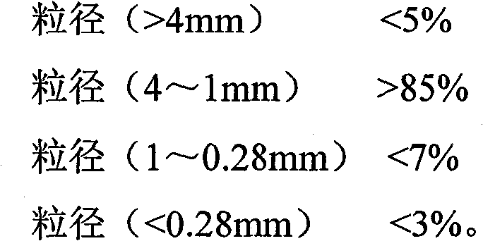 A die-cast steel chassis masonry material and its manufacturing method