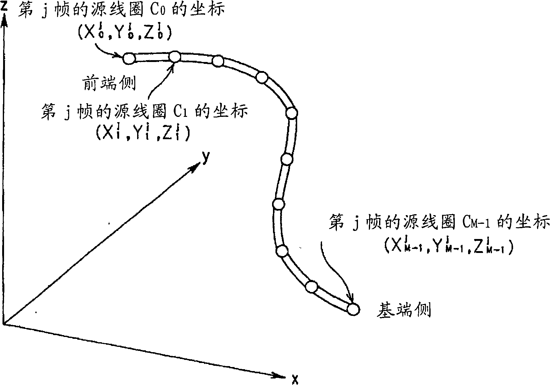 Endoscopic image processing apparatus