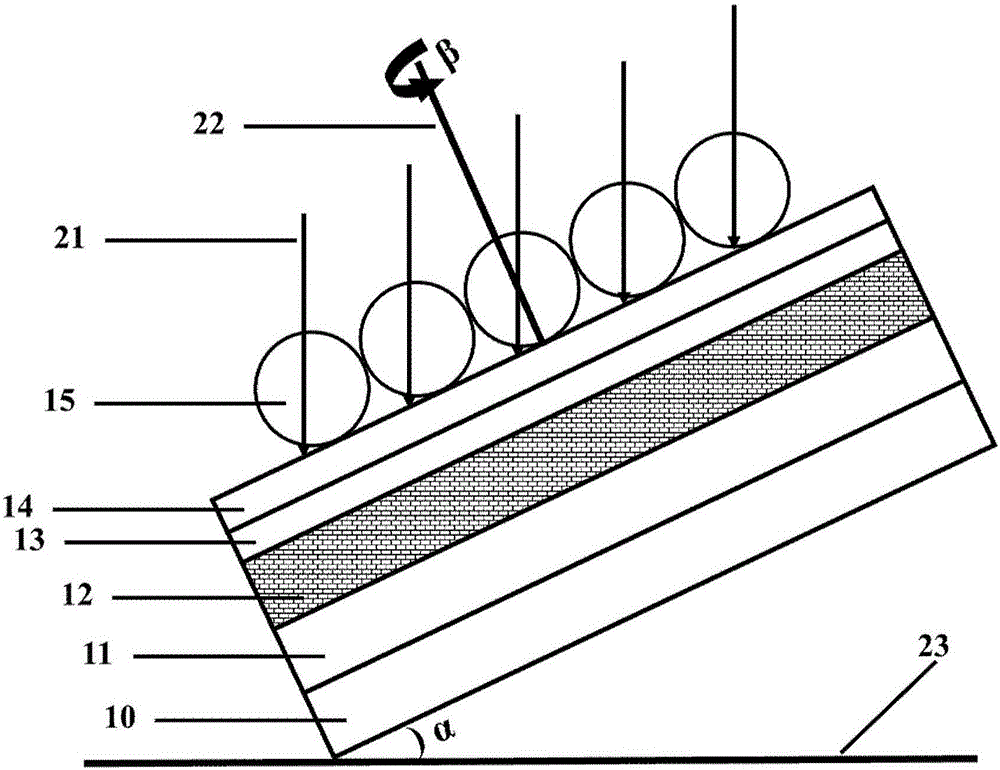 Light emitting diode with adjustable light colors and preparation method therefor