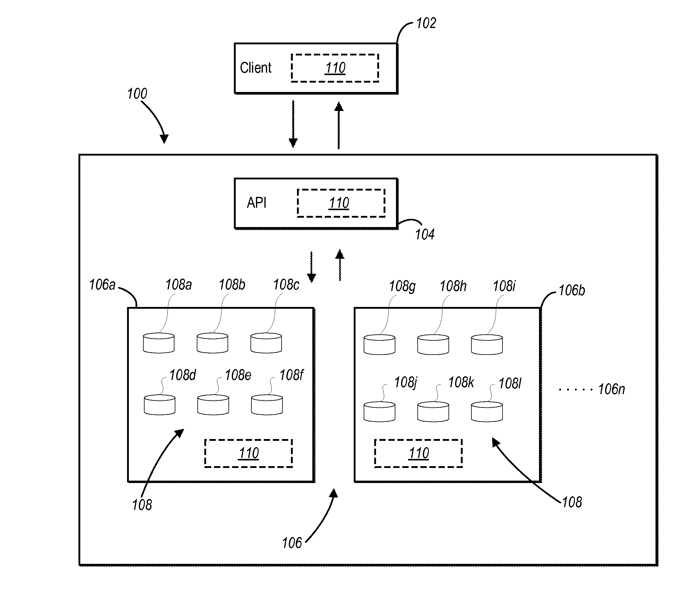 Managing a distributed database across a plurality of clusters