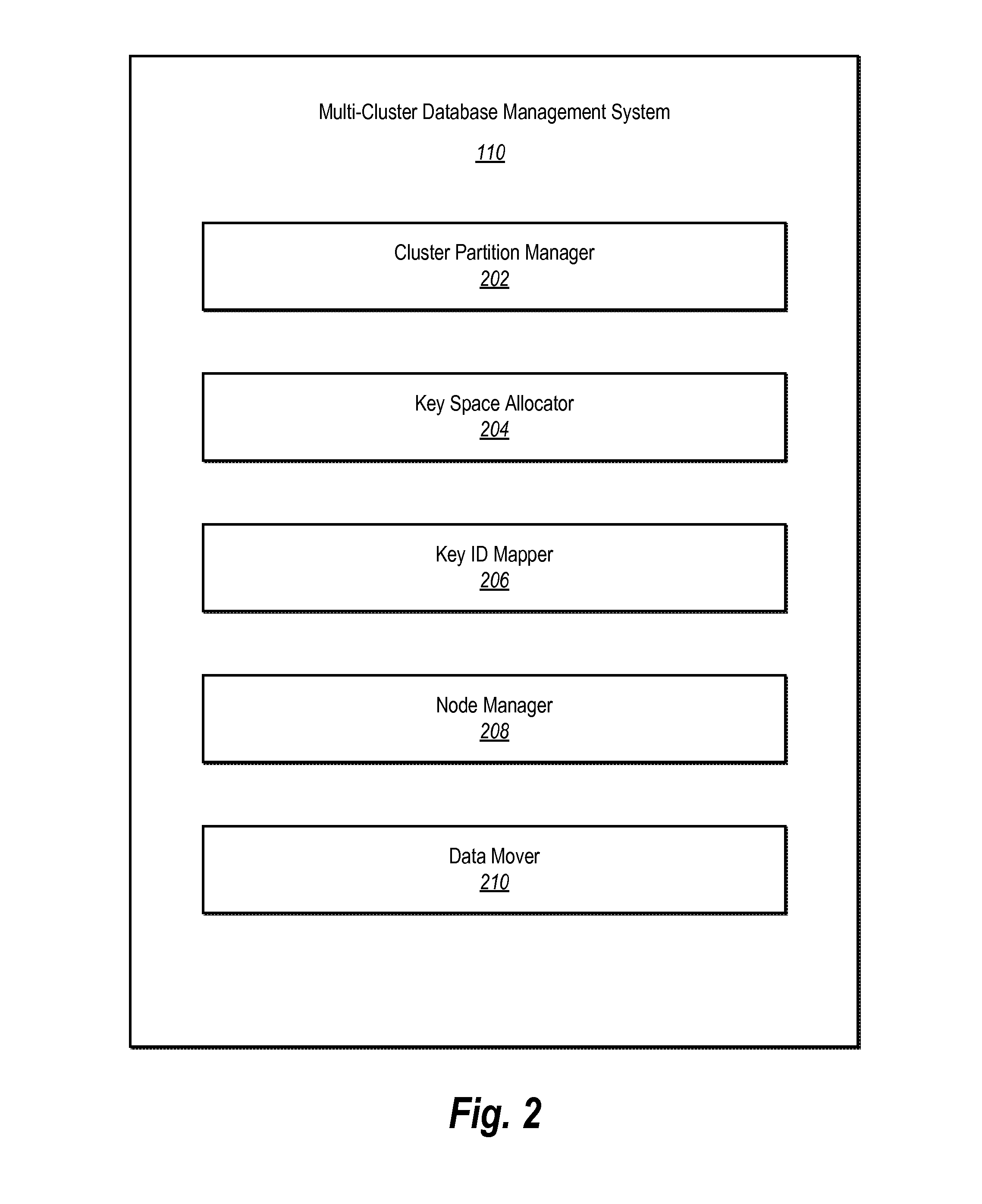 Managing a distributed database across a plurality of clusters