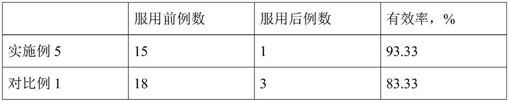 Method for preparing immunity-enhancing traditional Chinese medicine health-care beverage from fermented plants