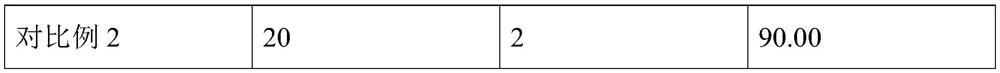 Method for preparing immunity-enhancing traditional Chinese medicine health-care beverage from fermented plants