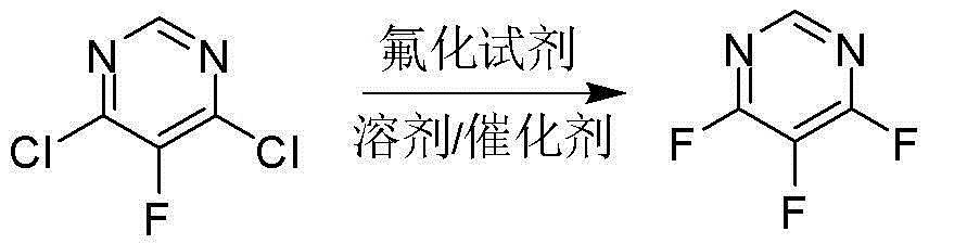 Preparation method of 4,5,6-trifluoro-pyrimidine compound