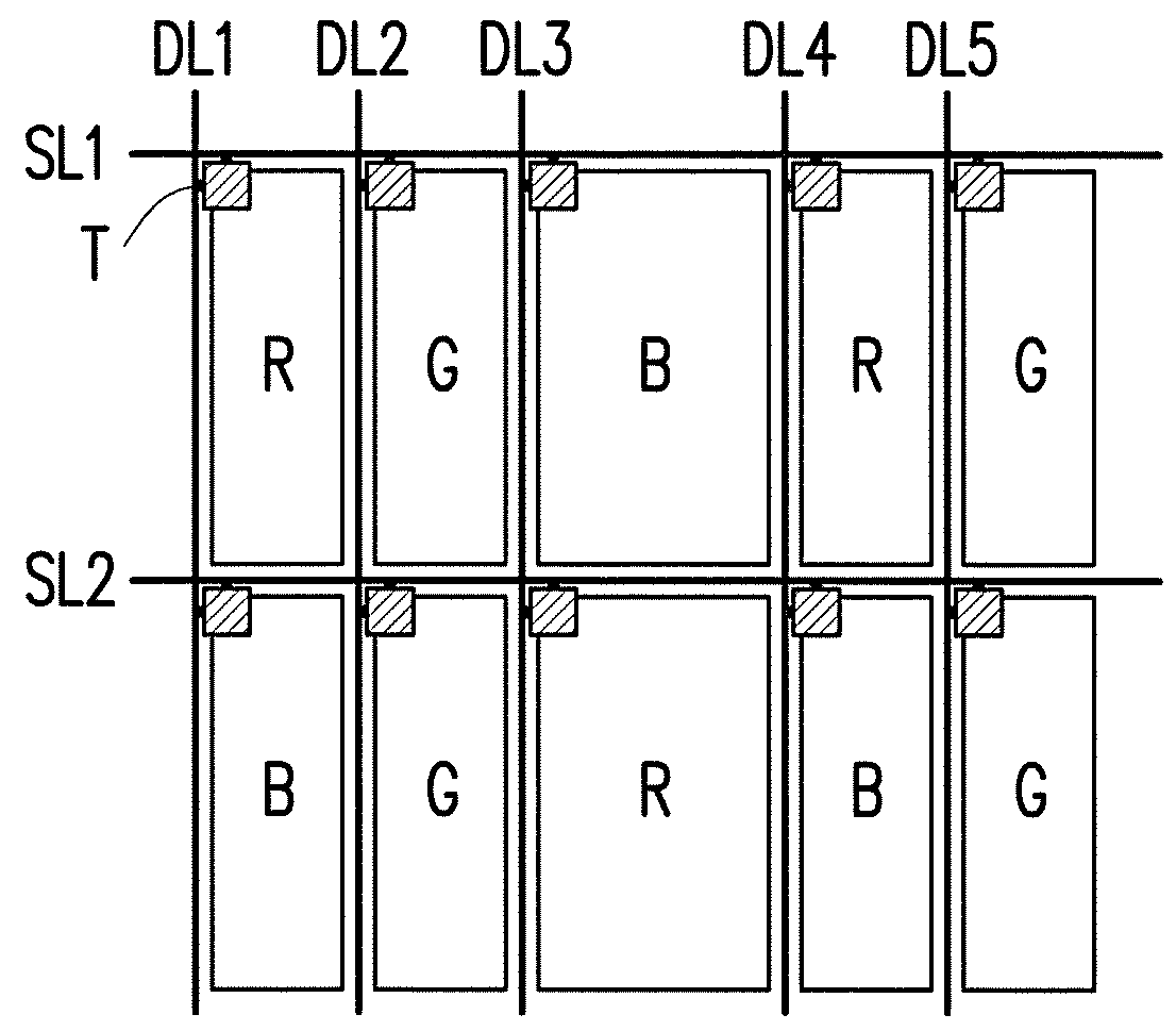 Pixel array