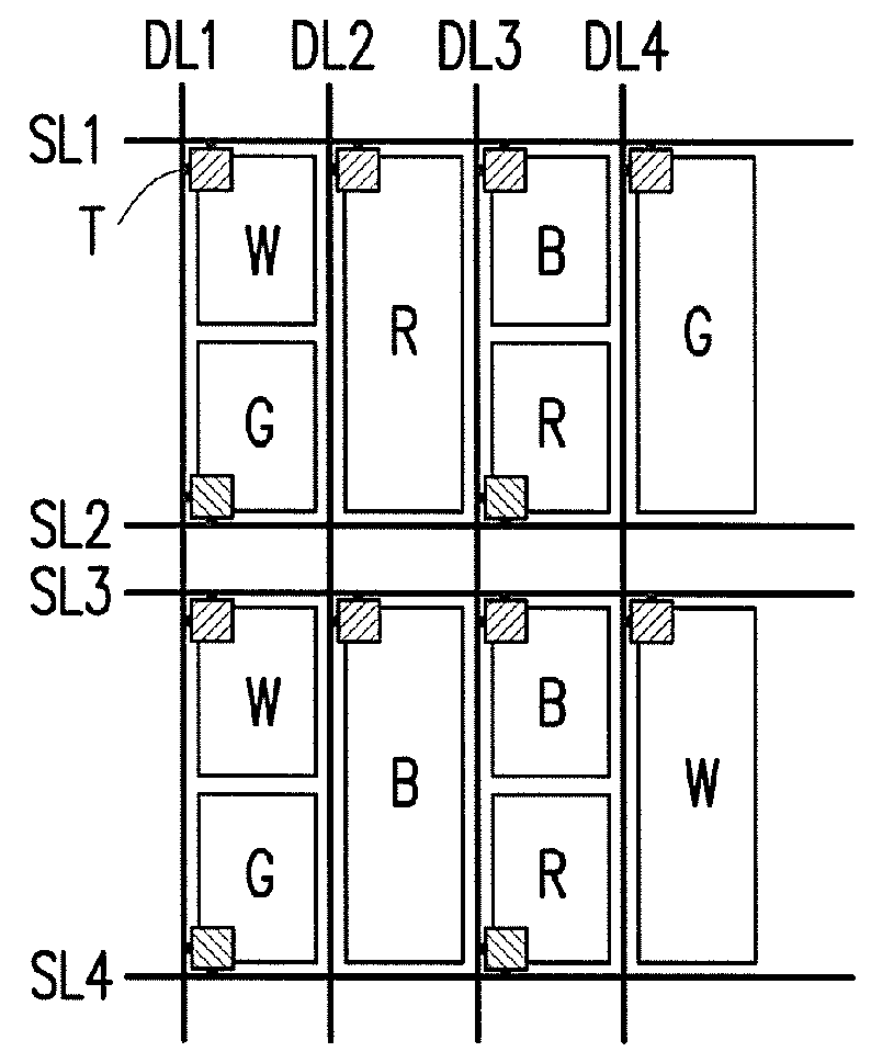 Pixel array