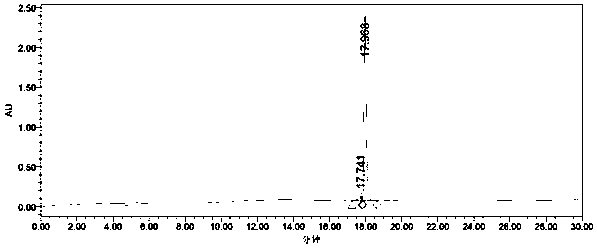 Solid-phase preparation method of efficient prostate-specific membrane antigen ligand PSMA-617