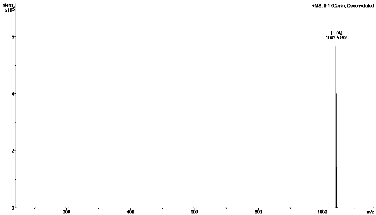 Solid-phase preparation method of efficient prostate-specific membrane antigen ligand PSMA-617