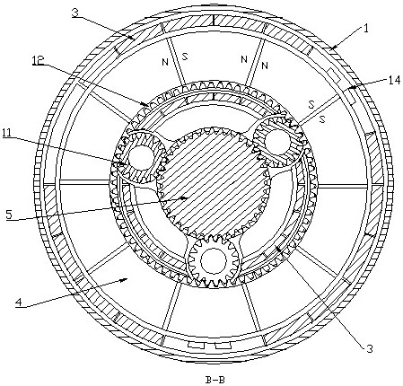 Planetary gear type novel motor