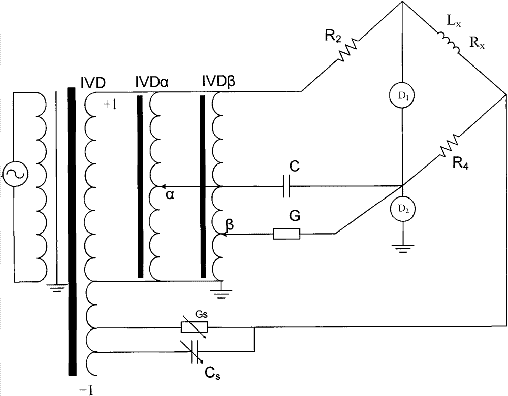 Method and bridge for improving inductance measurement precision of Maxwell bridge