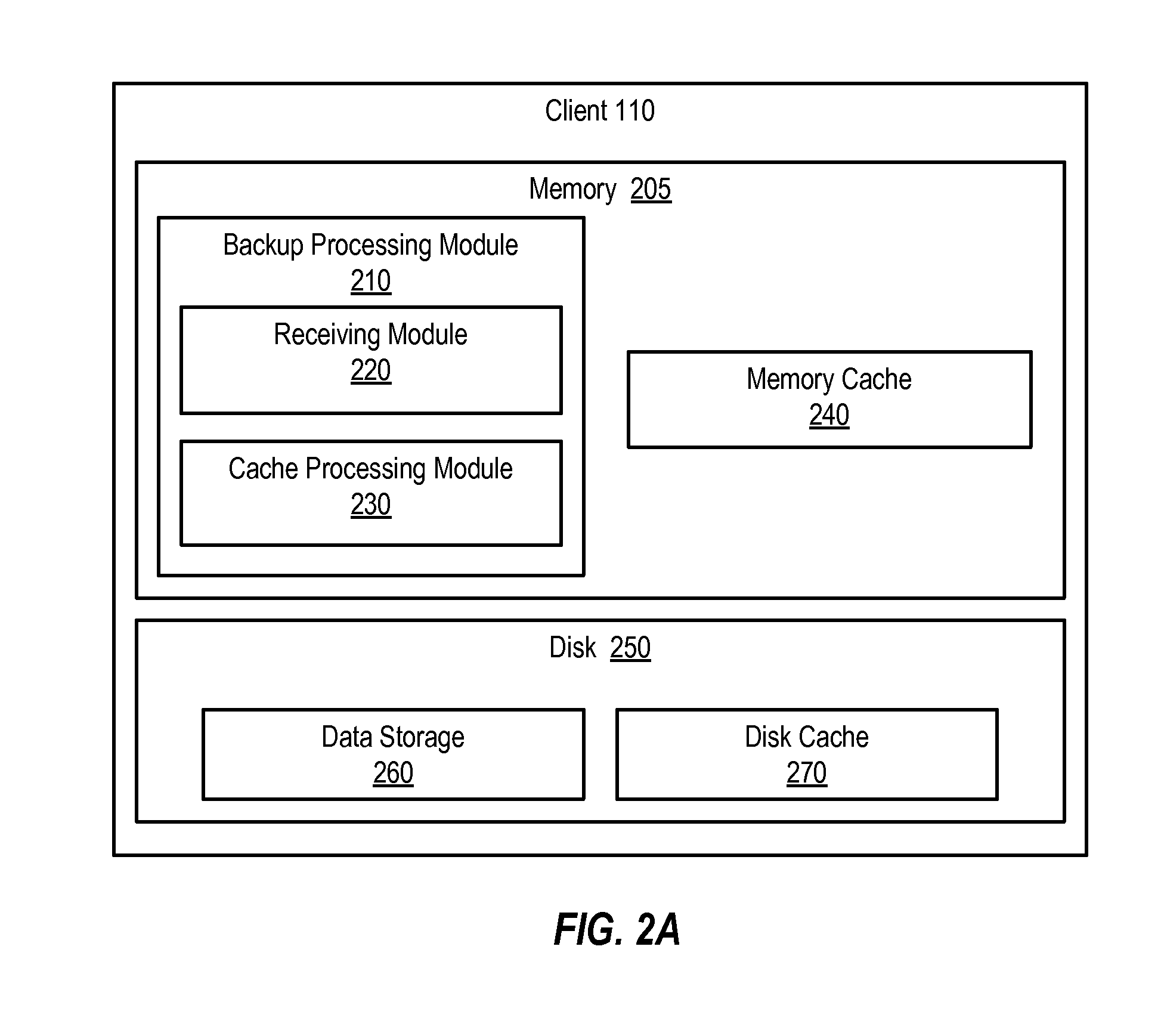 Processes and methods for client-side fingerprint caching to improve deduplication system backup performance