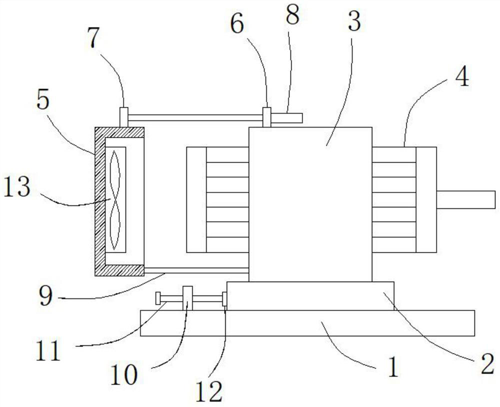 Compact motor with high protection level