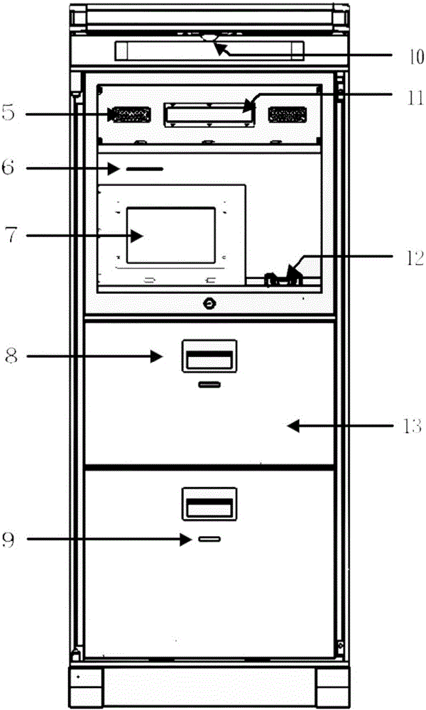 Intelligent handover storage equipment, system and method